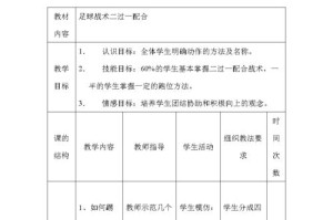 学生足球过人技巧——突破、变向、控球（轻松提升足球技术，成为场上的明星选手！）