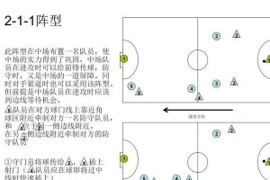 足球必学技巧（掌握这些关键技巧，成为足球领域的明星）