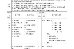 足球入门教学技巧儿童（让孩子快乐学习足球，打造未来明星球员）