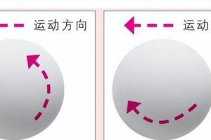 乒乓球弧圈球接下旋的技巧与战术（掌握弧圈球接下旋，提升乒乓球技术水平）