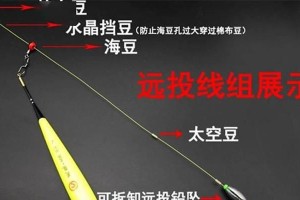 如何选择适合钓鱼路亚的线？（线号选择对钓鱼路亚的影响及如何合理选线）