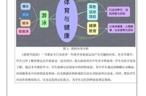 掌握游泳快速出发技巧的秘诀（以游泳快速出发技巧教案助你成为游泳高手）