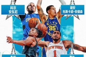 NBA2022（展望NBA2022赛季，聚焦新秀们的精彩表现）