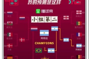 卡塔尔世界杯（揭秘背后的足球狂欢）