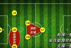 足球超级后卫的防守技巧（揭秘超级后卫的无敌防守秘籍，助你成为顶级后卫！）