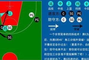 篮球外线防守的关键技巧与策略（如何利用防守技巧有效遏制对手外线进攻）