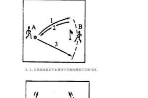 体育绕杆技巧探秘（足球篮球技巧助你成为绕杆高手）