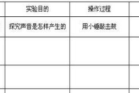 乒乓球基本技术解析（掌握乒乓球基本技术的关键要素及训练方法）