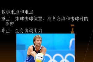 掌握排球垫球技巧，提升比赛表现（以排球垫球技能技术要领为主题，助你在比赛中脱颖而出）
