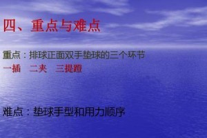 气排球垫球动作要领全解析（提高垫球技术，成为气排球高手）