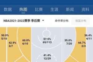 NBA常规赛排行榜规则解析（探究NBA常规赛排行榜规则的制定及影响因素）