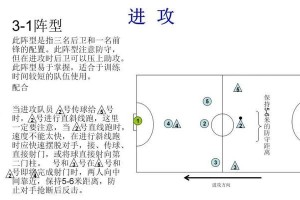 掌握足球跑位技巧，提升八人足球比赛实力（八人足球场上的关键跑位技巧与战术策略）