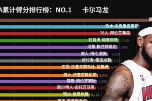 NBA季后赛总得分最新排行榜（究竟谁能在得分榜上占据统治地位？）