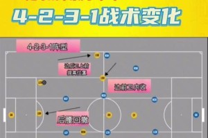 足球正面后卫防守技巧剖析（从防守立场出发，提高足球正面后卫的防守技术）