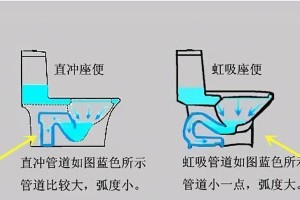 乒乓球蛇球的技巧与步骤（掌握乒乓球蛇球技术，提升比赛水平）