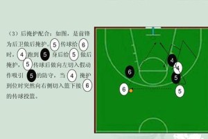 清华大学篮球防守战术教练的智慧拼搏（探寻清华大学篮球防守战术教练的成功经验）