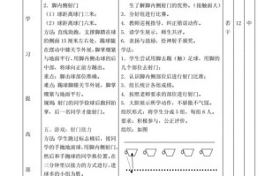 足球抛球脚掌停球技巧（提高踢球技术和控球能力的绝佳训练方法）