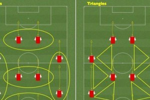 足球进攻站位技巧分析（攻击阵型构建与球员角色分工，）
