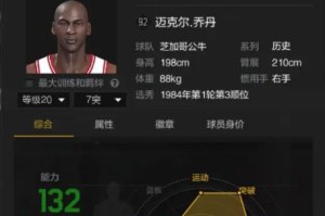 NBA历史最强大虫排行榜（揭秘NBA史上最顶级球员的排名与成就）