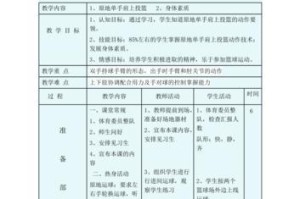 提高篮球防守能力，学会原地起跳防守技巧（以打篮球原地起跳防守技巧为主题，让你成为篮球场上的守护神）