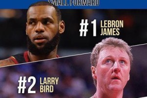 NBA历史官方小前锋排行榜（继承篮球极致荣耀的15位小前锋精英）