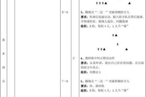 足球青铜过人技巧大全（15个实用的足球青铜过人技巧详解）