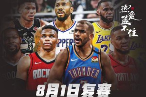 NBA第二十一周球队排行榜（一周内球队表现差异明显，湖人继续领先，火箭跌至末位。）