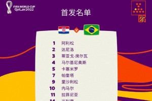 克罗地亚世界杯进球名单（揭秘克罗地亚队在世界杯上的进球秘笈）