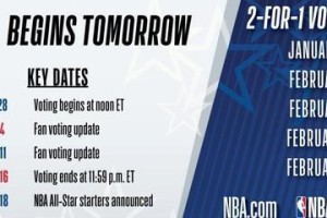 2021NBA身价排行榜揭晓（以NBA2021年球员身价为依据，解读现今篮球界的金字塔结构。）