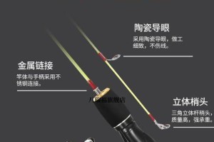 以路亚短竿钓鱼技巧大揭秘（掌握这个，你将成为路亚短竿高手！）