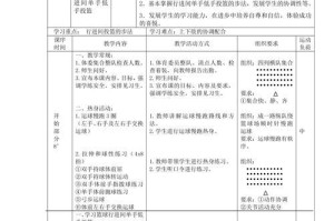 提高篮球技能的防守与进攻教学方法（以技术培训为基础，打造全能篮球运动员）
