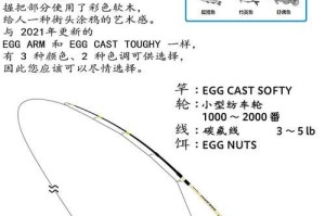 揭秘路亚微物钓鱼的奥秘（探索路亚微物钓鱼的技巧与技术）