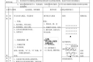 如何提升足球速度技巧（掌握关键动作和训练方法，助你成为闪电般的球员）