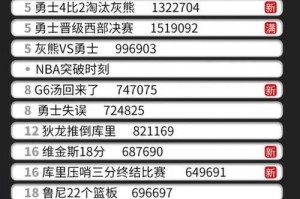 NBA职业生涯总数据排行榜（以数据见证伟大——回顾NBA历史上最杰出的球员）