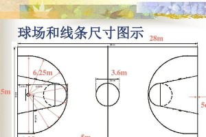 北美篮球防守技巧大赛规则解析（探讨北美篮球防守技巧大赛的规则与要点）