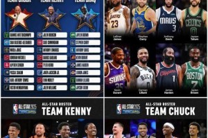 NBA25岁以下实力排行榜（探索NBA年轻一代球员中的绝对力量）