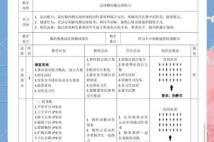 足球过人技巧入门教学（提高足球技术的关键）