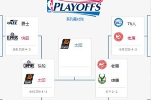 NBA季后赛各项数据排行榜揭晓（统计数据揭示季后赛顶级球员的表现）