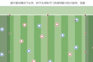 内蒙古足球绕杆技巧教学（掌握内蒙古足球绕杆的关键要点）