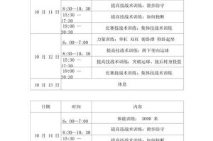 打造强大篮球防守技巧的多人训练计划（提升篮球防守能力，向团队默契迈进）