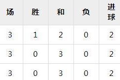 世界杯历史20佳进球（回顾世界杯历史上最精彩的20个进球瞬间）