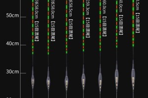 揭秘路亚夜钓的最佳捕鱼日期（探索每月几号是路亚夜钓的黄金时间段）