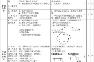 掌握接长传球的技巧，提高足球传球水平（从传球姿势到控球技巧，打造精准接球能力）