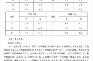 小学足球考试技巧与方法（打好基础，踢出自信）