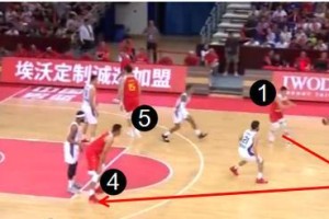 篮球防人盯人防守教学（提升防守技巧，成为顶尖盯人防守者）