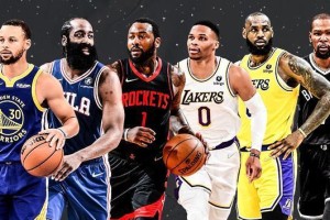 2018年NBA球员工资排行榜（NBA球员收入水平与绩效的关系）