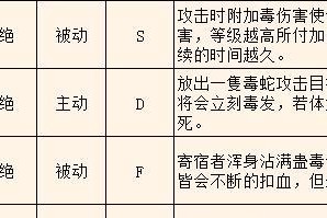 探秘足球世界中抽取球员技巧的奥秘（揭开抽签、选秀、交易等技巧背后的幕后操作）