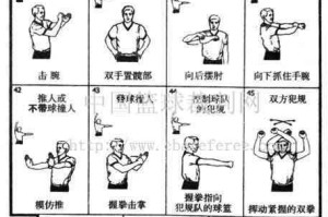 篮球防守站位档次划分标准（打造稳固防守线球场争锋胜负手）