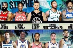 NBA收入历史排行榜2018（2018年NBA球队收入排行榜及其背后的经济现象）