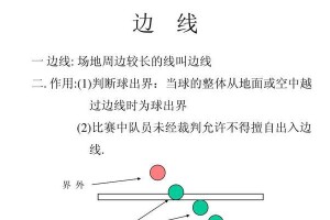 掌握足球边路接球技巧，成就全能边锋（足球边路接球技巧的训练方法与实战应用）